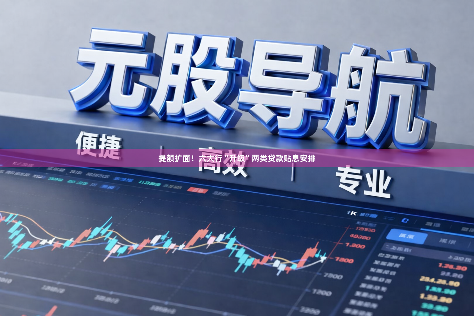 提额扩面！六大行“升级”两类贷款贴息安排
